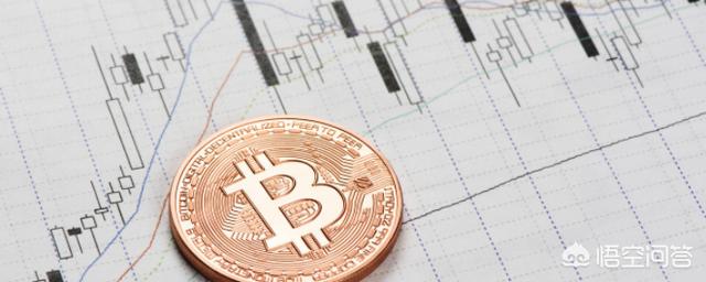 怎么买比特币<strong></p>
<p>比特币BTC</strong>？
