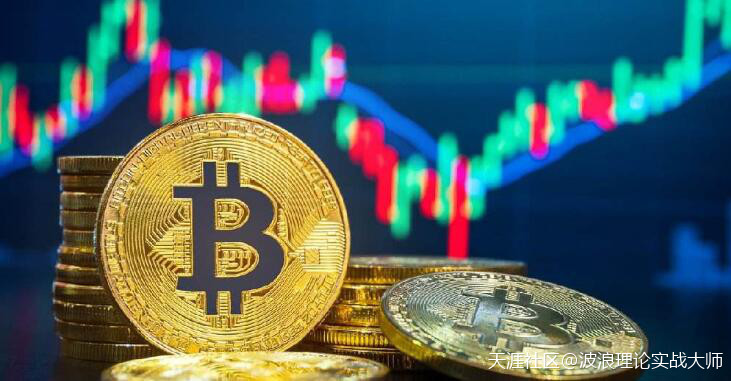 用波浪理论<strong></p>
<p>比特币BTC</strong>，实现期权交易上证50和数字货币比特币BTC合约