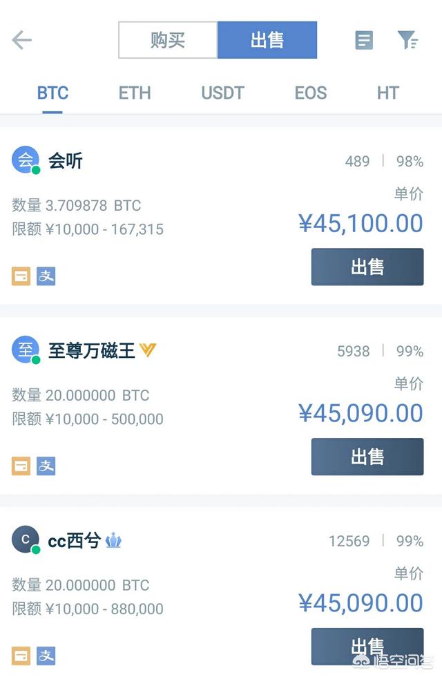 要是现在有一个比特币<strong></p>
<p>比特币交易官网</strong>，怎么才能把它变成人民币呢？