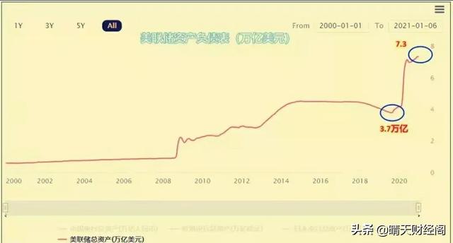 比特币多久后会大跌<strong></p>
<p>比特币行情</strong>？
