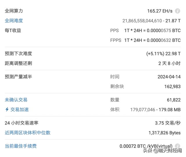 最近很火的手机挖比特币的说法<strong></p>
<p>一个比特币要挖多久</strong>，是真是假？能挖到币吗？