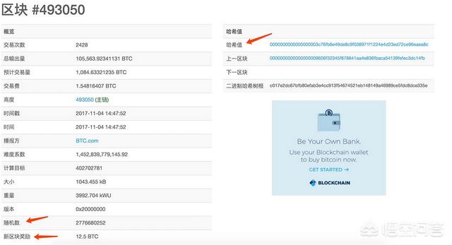 比特币挖矿一定要用计算机吗<strong></p>
<p>一个比特币要挖多久</strong>？为什么不能用纸和笔来计算呢？