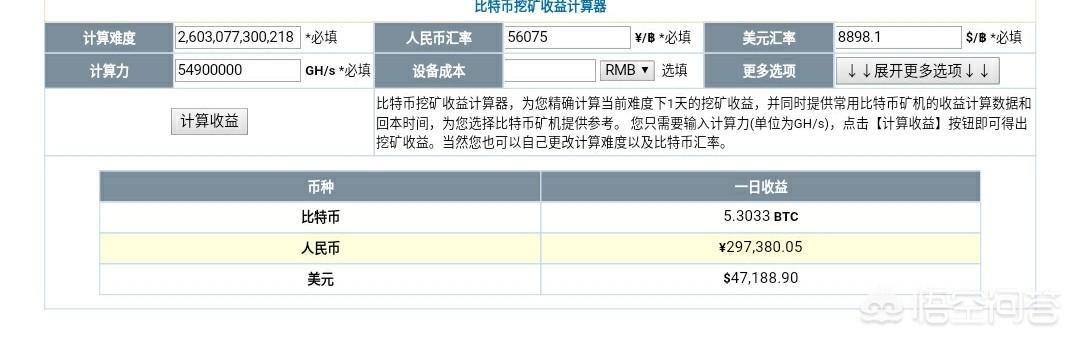 有中国最快的电脑挖比特币一天能挖多少枚<strong></p>
<p>一个比特币要挖多久</strong>？