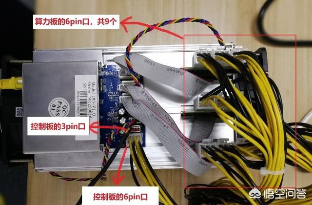 比特币要怎么挖矿<strong></p>
<p>比特币挖矿</strong>？