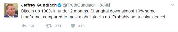 比特币暴涨100% 沪指却跌了10%<strong></p>
<p>比特币概念股</strong>，二者有内在联系吗？