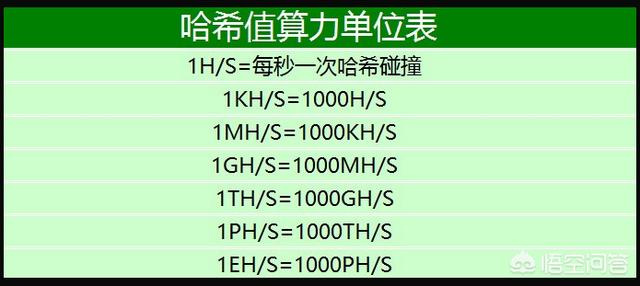 俄罗斯科学家使用核武器超级计算机「挖矿」<strong></p>
<p>比特币挖矿软件</strong>，或因「叛国罪」被捕，超算真的比矿机挖矿能力更强吗？