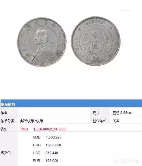 古钱币哪里能交易<strong></p>
<p>哪买币</strong>？