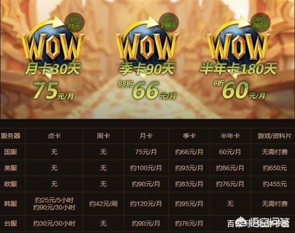 《暗黑破坏神4》上线了莉莉丝的实体雕像<strong></p>
<p>莉莉丝币</strong>，让美服玩家都难以承受的预定，你如何评价？