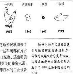 民国时期的法币和金圆券是全国通用<strong></p>
<p>法币符号</strong>，还是某些军阀统治区不能用呢？