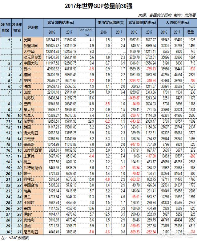人民币现在是国际货币吗<strong></p>
<p>人艮币</strong>？