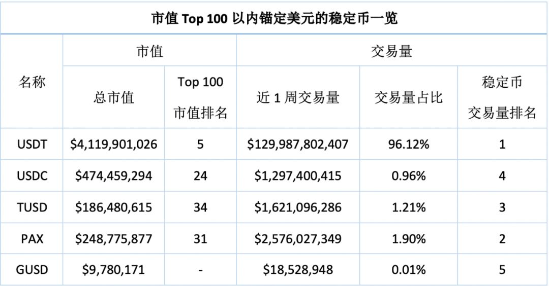 瑞波币今日行情(pi币已经成功了)