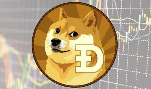 狗狗币行情(狗狗币行情最新价格)