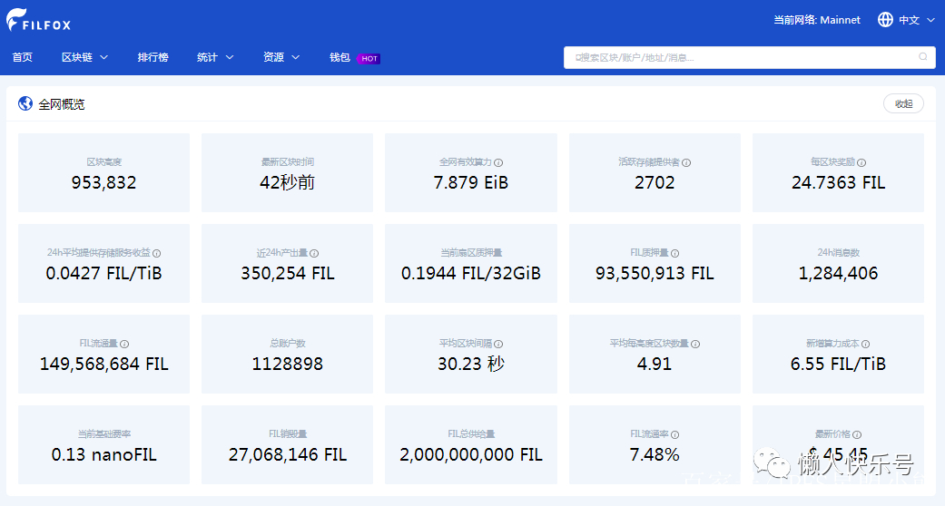 fil币价格今日行情(shib币价格今日行情)