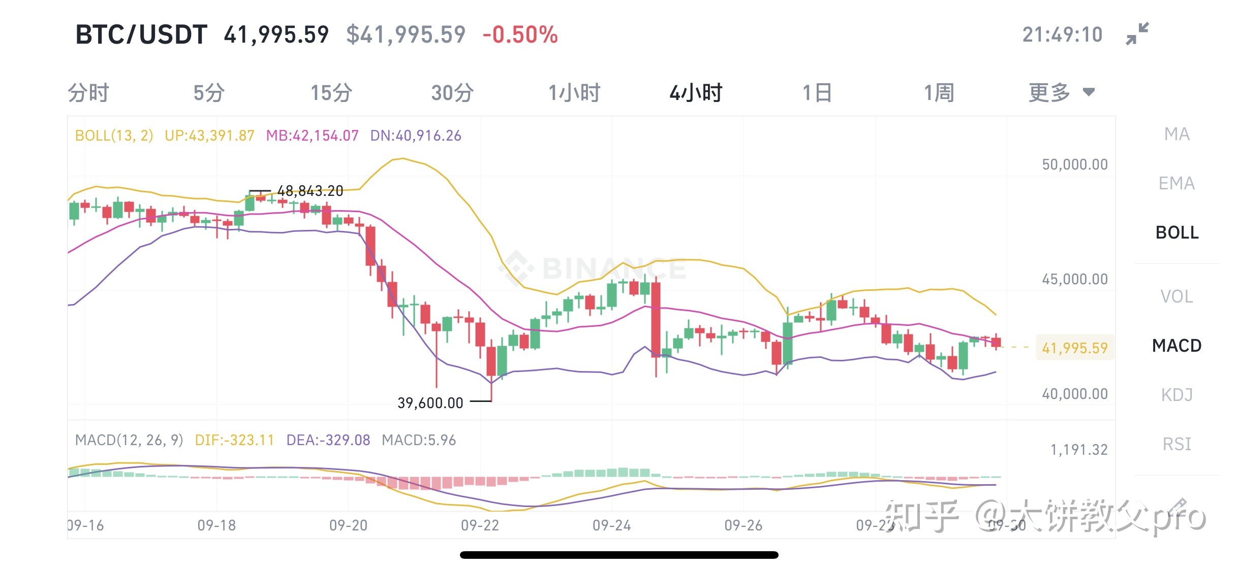 btc价格今日行情(btc价格今日行情美元英文)