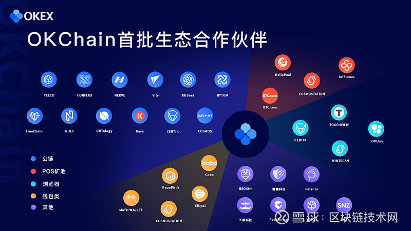okb(okb是什么意思)