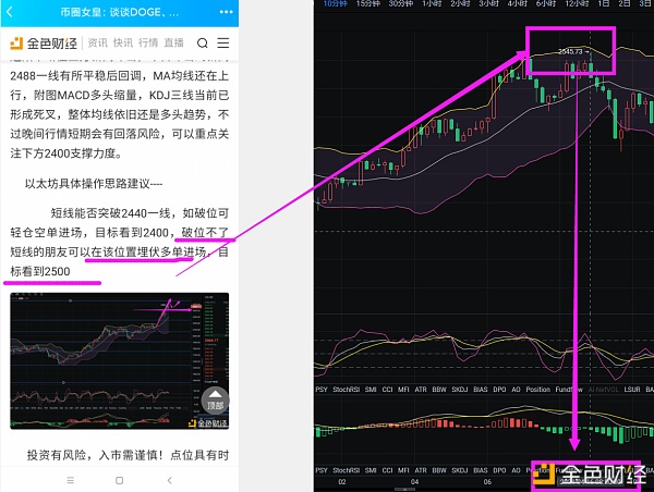eos行情(eos币走势图)