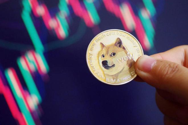 狗狗币今日价格(狗狗币今日价格网站)