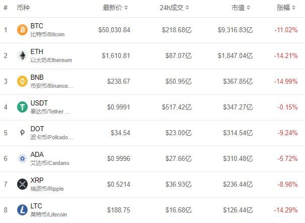 比特币实时行情(比特币实时行情新浪财经)