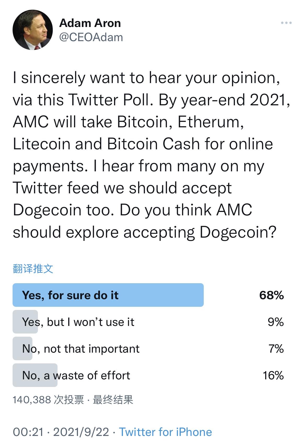 狗币的今日价格(狗币的今日价格美元)