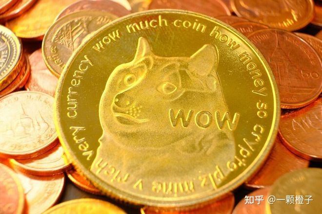 狗狗币价格(狗狗币价格今日行情k线图)