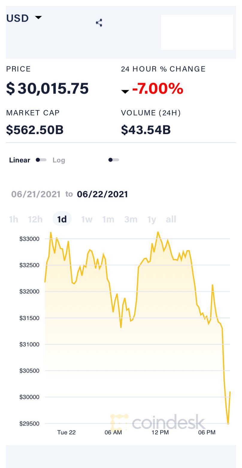 比特币最新价格行情(比特币最新价格行情美元腾讯财经)