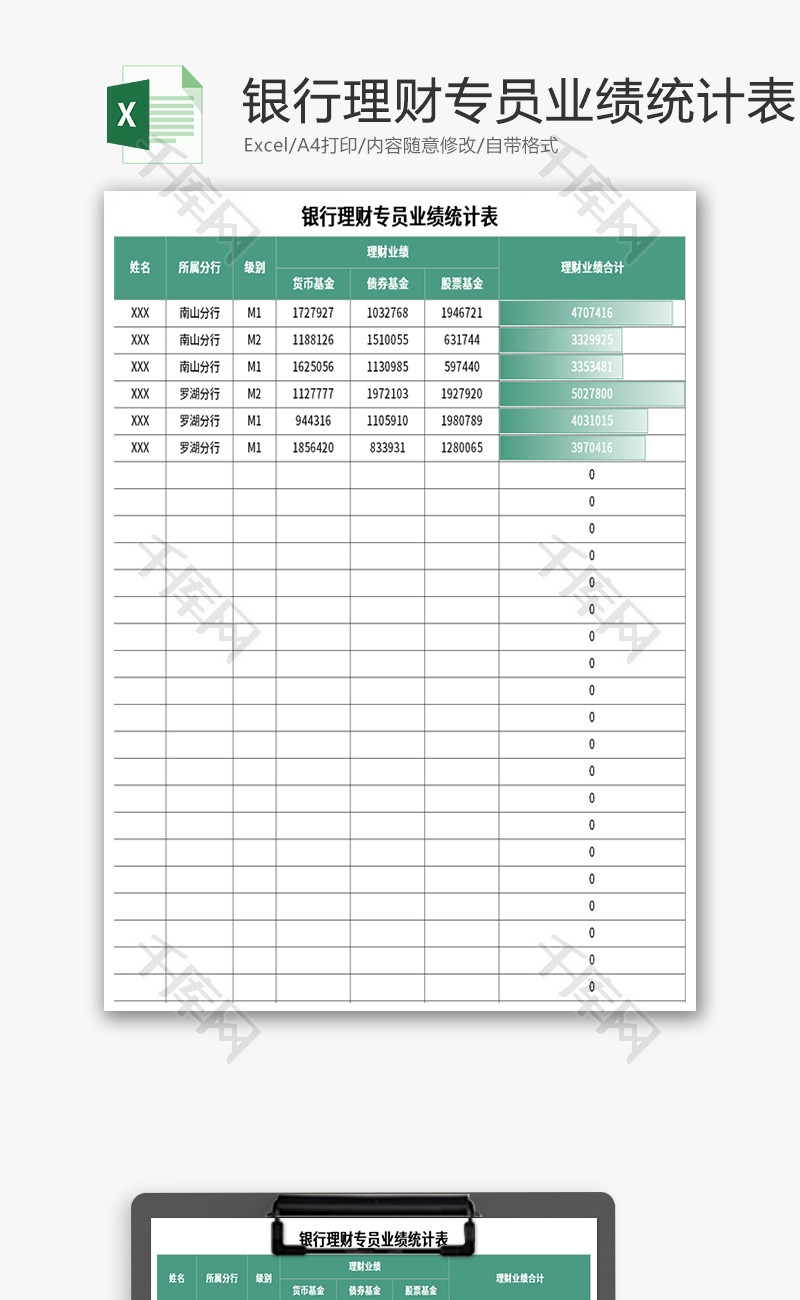 理财模板金额(理财模板金额怎么算)