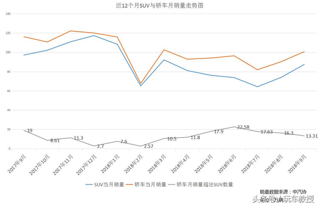 油钱多理财(有点钱如何理财)
