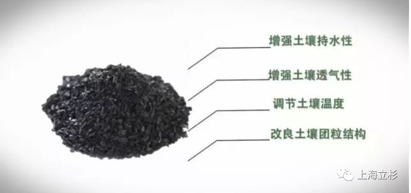 对单质理财(理财方式单一)
