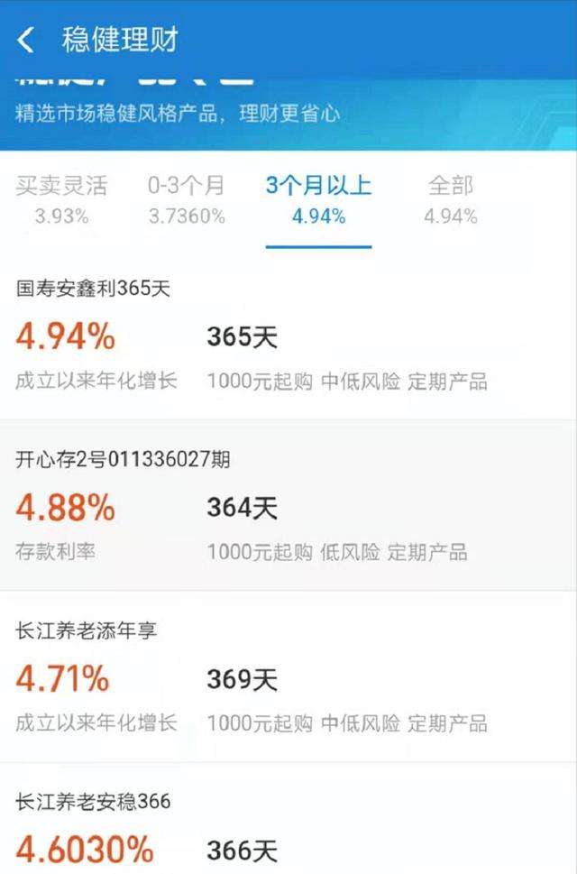 临容理财(临融控股最新公告)