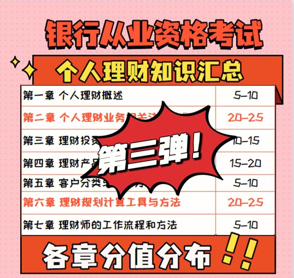 怎么多人理财(理财通一起投怎么办理)
