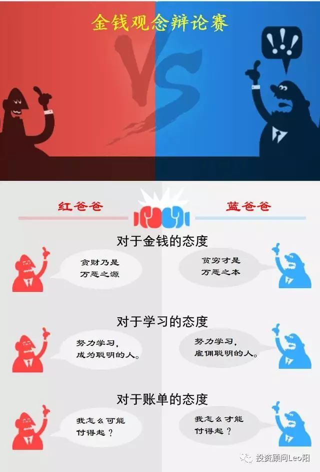 财富观理财(财富理念句子)