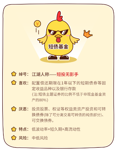 新春理财短线(2021新年理财)