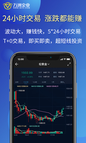 掌上贵金属手机版下载(掌上贵金属手机版下载官网)