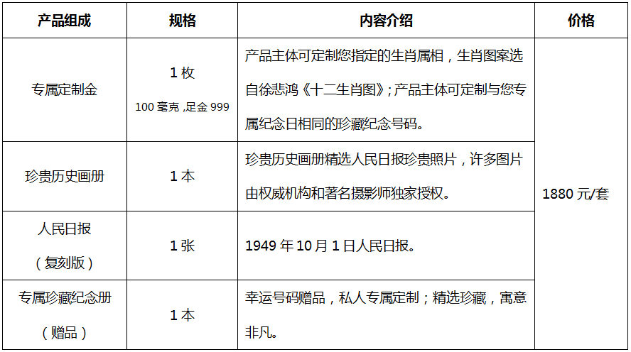 运发贵金属(金运发物流单号查询)