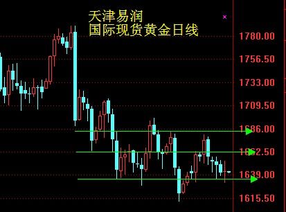 易润贵金属怎么样(易润线缆有限公司怎么样)