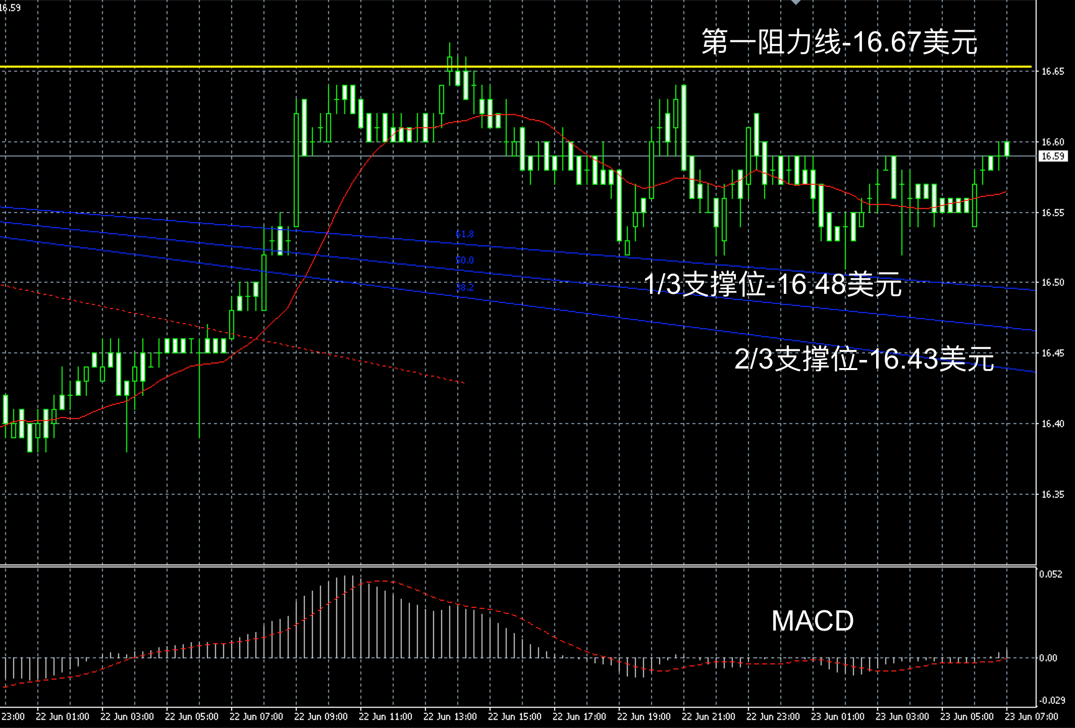凌峰贵金属(凌锋珠宝有限公司)