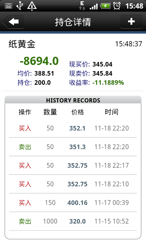 口袋贵金属靠谱吗(口袋贵金属怎么样交易手续费)