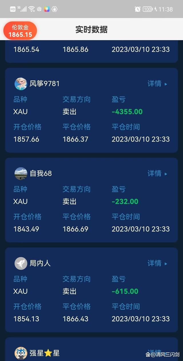 工商银行贵金属爆仓(工商银行贵金属交易新规)