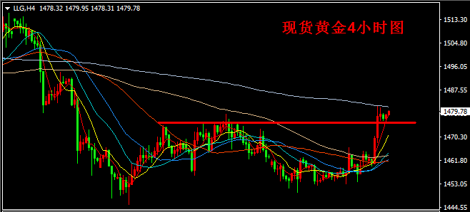 汉声贵金属(汉声贵金属交易平台)