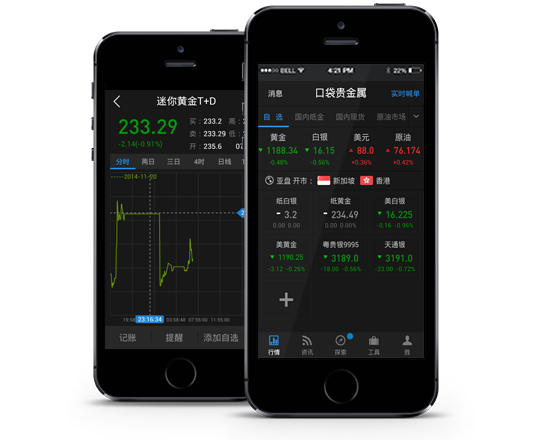 彩猫贵金属(彩金加白猫贵吗)