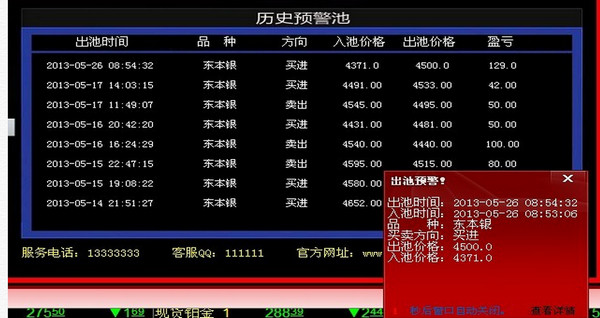 贵金属操盘手怎么样(贵金属操盘手怎么样才能赚钱)
