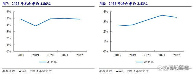 贵金属产业网(贵金属产业网上交易)