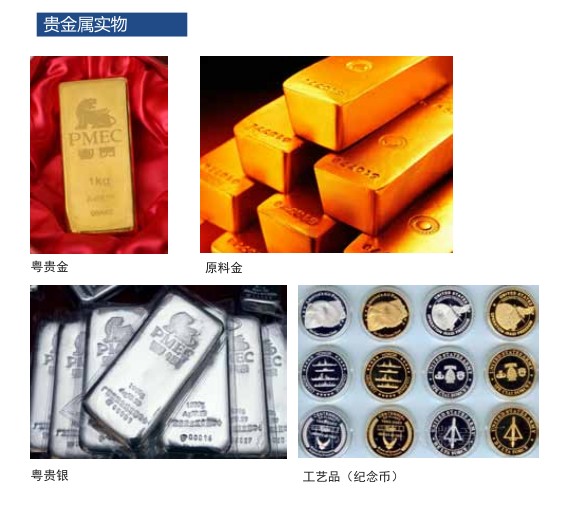 贵金属交易心得(贵金属交易初学知识)