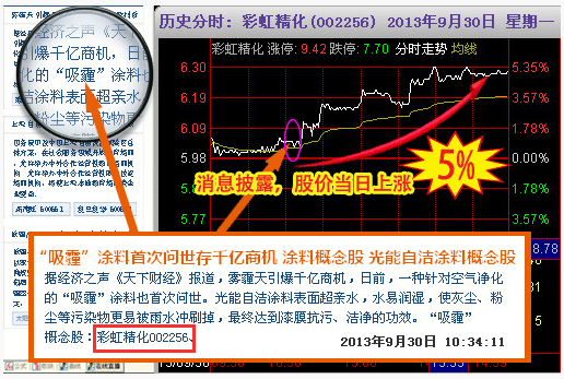 关于银天下贵金属行情分析系统的信息