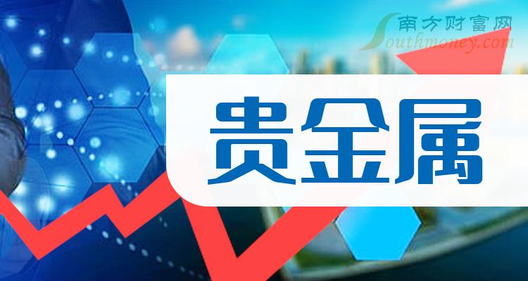 中金贵金属交易平台(中金在线贵金属黄金路演平台)
