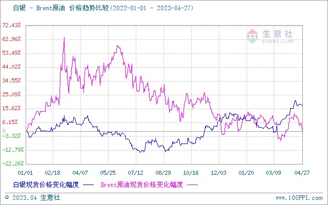 贵金属时价通(贵金属是什么意思)