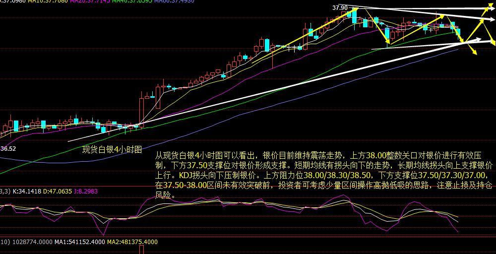 恒基贵金属吧(恒基贵金属app)