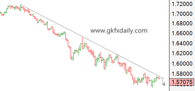 捷凯贵金属怎么样(gkfx捷凯金融集团是正规的吗)