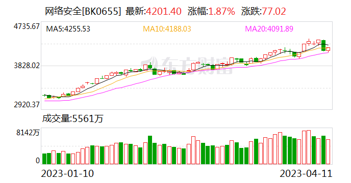 恒信贵金属是真的吗(恒信贵金属官网app最新版)