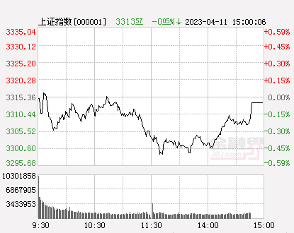 口袋贵金属web(口袋贵金属是正规平台吗)